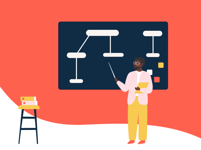 Mastering Presentation Skills